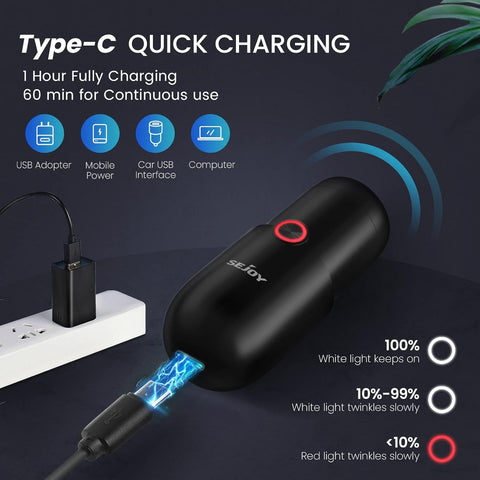 Sejoy Mini-Shave Portable Electric Razor for Men,Mini-Shave Pocket Size Portable Shavers,Wet & Dry,IPX7 Waterproof USB Rechargeable Shaver Travel,10.69cm*3.98cm 106g