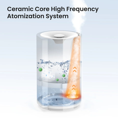 Sejoy Humidifier for Room, 3.5L Cool Mist Ultrasonic Easy Top Fill Humidifier,Auto Shut-off for Bedroom Office and Home,White