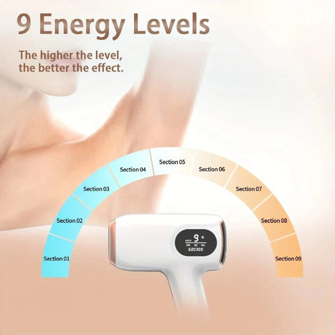 Sarlisi IPL Laser Hair Removal Device – 999,900 Flashes 9 Modes for Women & Men!